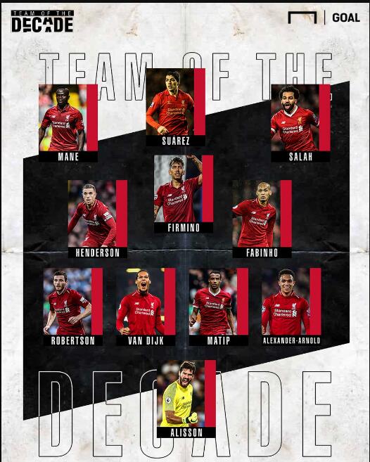 薪资专家Bobby Marks：快船与保罗分手有3种方式可选