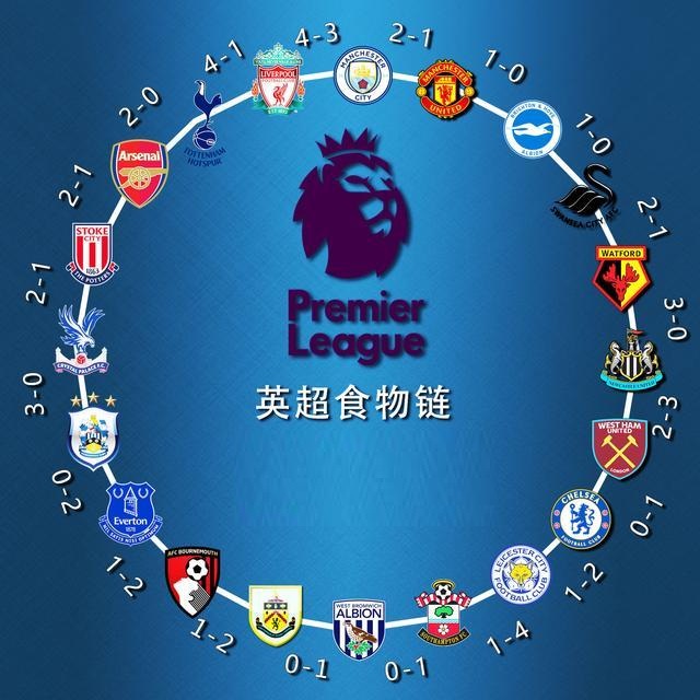 大巴黎在劳资仲裁阶段反诉姆巴佩：索赔金高达4.4亿欧元（巴黎圣日耳曼在劳动仲裁中反诉姆巴佩，索赔达4.4亿欧元）